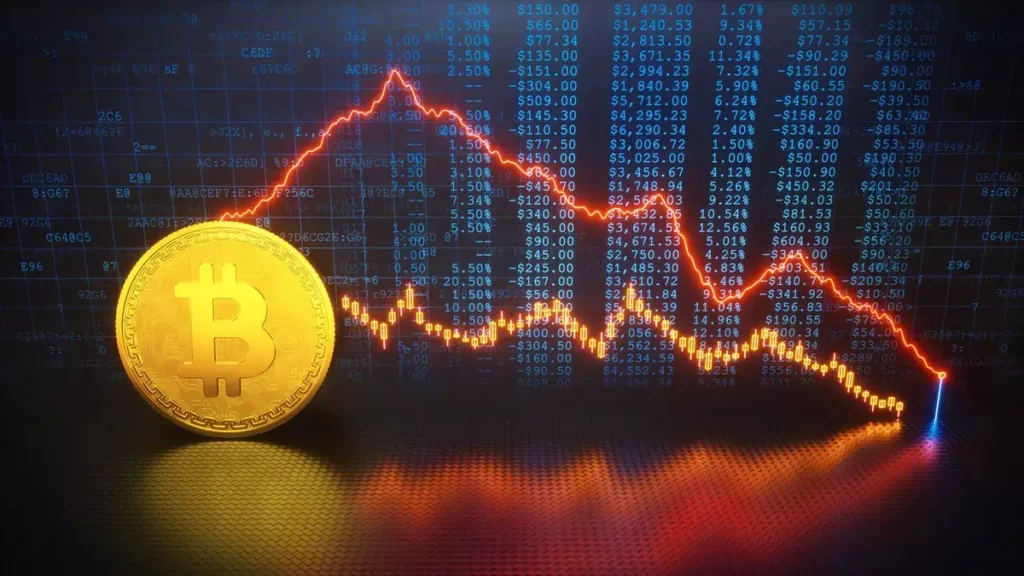 Bitcoin'in Mevcut Piyasa Koşulları