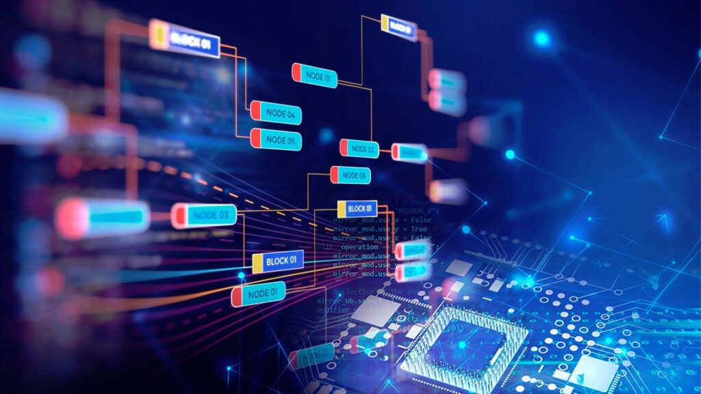 Venture Capital'in Türleri