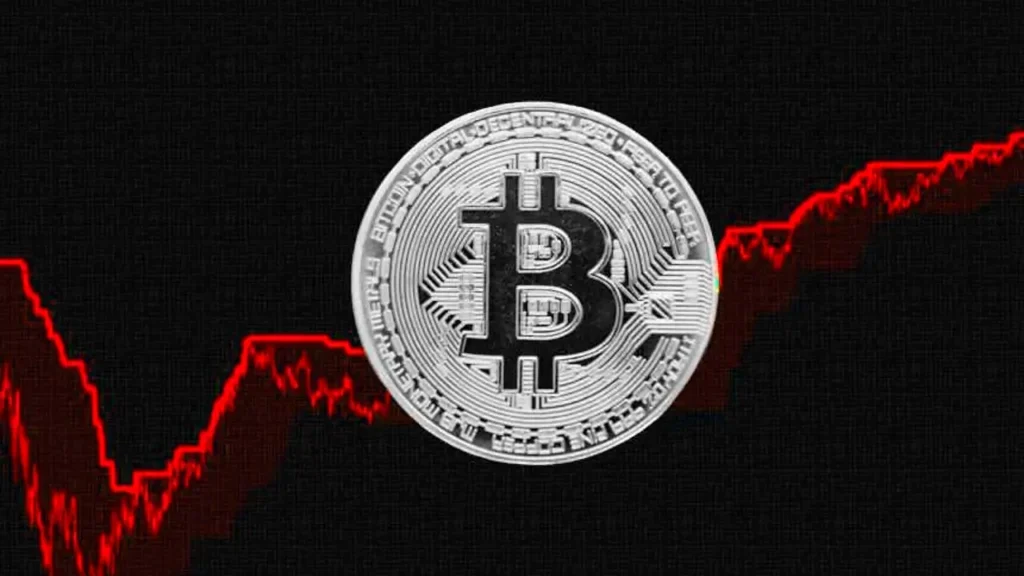 Bitcoin'in Fiyatını Tahmin Etmek