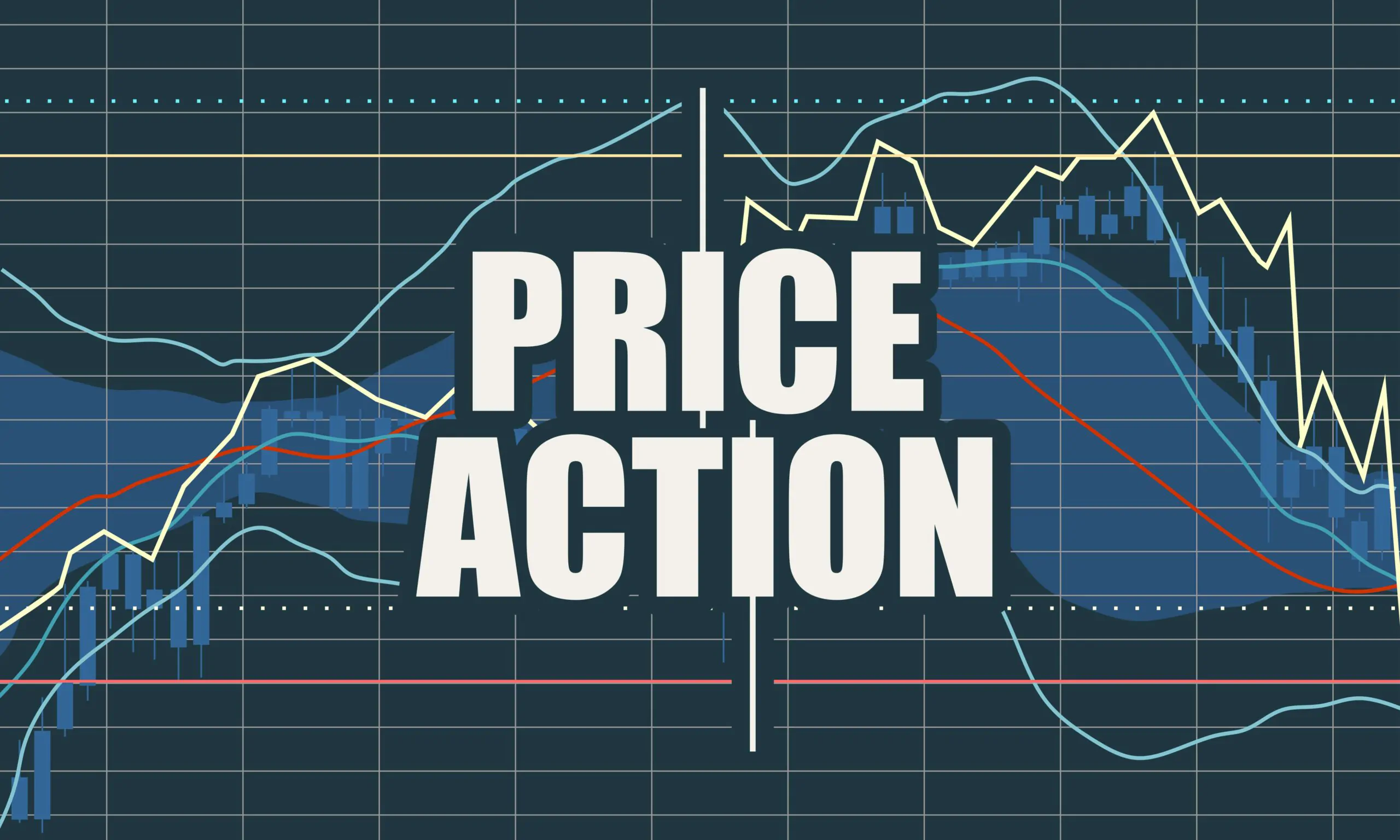 Kripto Price Action Stratejileri